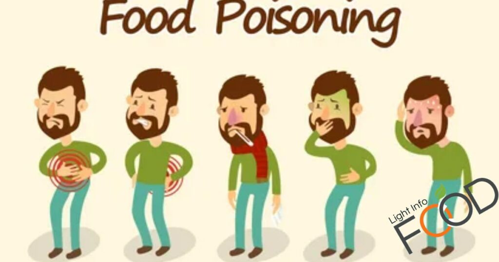 How Soon After Food Poisoning Do You Vomit?