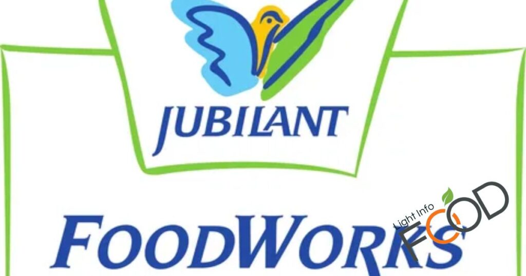 Is Jubilant Food Stock A Good Buy?